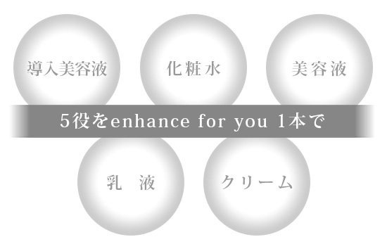 一本でトータルケア